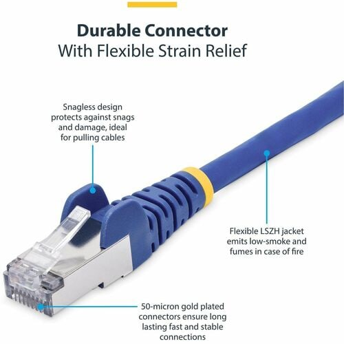 50cm Blue CAT8 Ethernet Cable Snagless RJ45 25G/40G 2000MHz 100W PoE++ S/FTP 26AWG Pure Bare Copper Wire LSZH Shielded Network Patch Cord w/Strain Reliefs Fluke Channel Tested