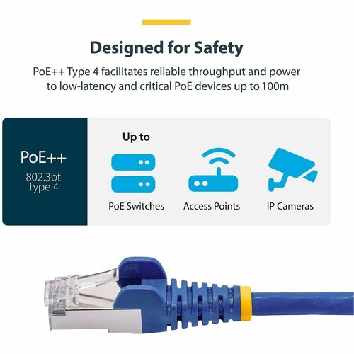 50cm Blue CAT8 Ethernet Cable Snagless RJ45 25G/40G 2000MHz 100W PoE++ S/FTP 26AWG Pure Bare Copper Wire LSZH Shielded Network Patch Cord w/Strain Reliefs Fluke Channel Tested