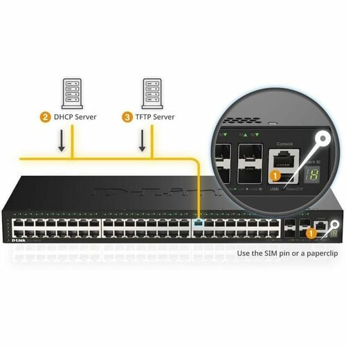 52-Port Gigabit Smart Managed Stackable Switch with 48 1000Base-T and 4 SFP+ Ports.