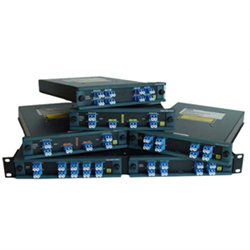 2 Slot Chassis for CWDM Mux Plug in Modules