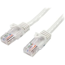 10m White Cat5e Ethernet Patch Cable with Snagless RJ45 Connectors