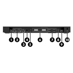 Hp Engage ONE/GO Advanced Connectivity Base BLK