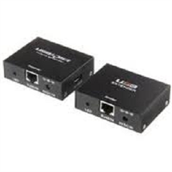 PS2 Wedge to USB Adapter