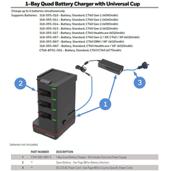 Honeywell MULTIDOCK BATT/CHARGE 4-BAY CT45